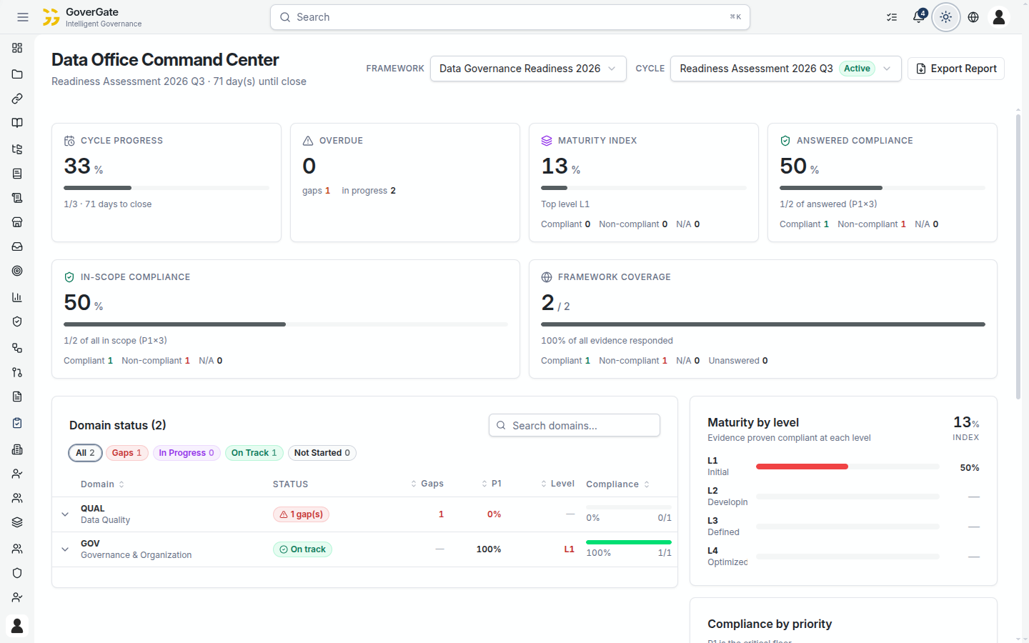 Compliance Center 